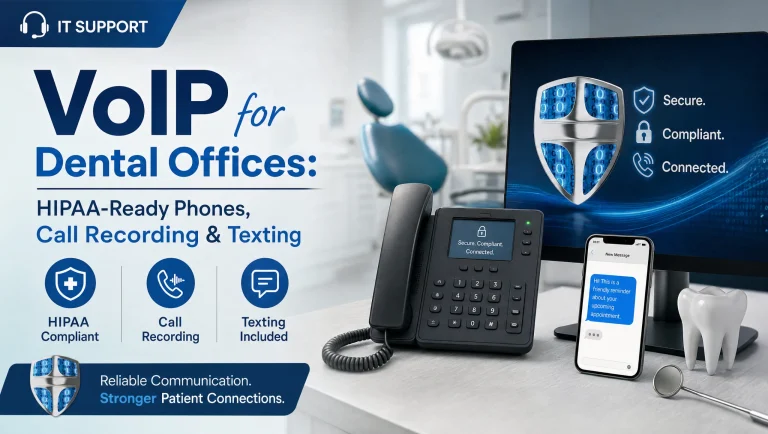 Front desk team at a Houston dental practice using HIPAA compliant VoIP for dentists with secure calling and patient texting on screen