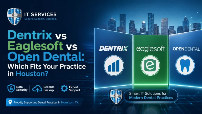Front desk team in a Houston dental office reviewing Dentrix vs Eaglesoft vs Open Dental to choose the best practice management software